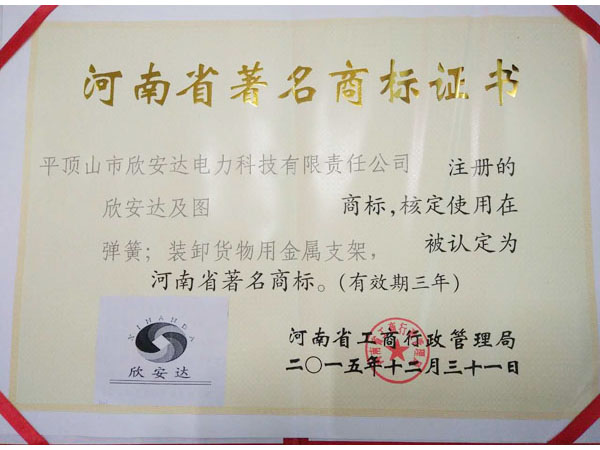 Famous Trademark Certificate